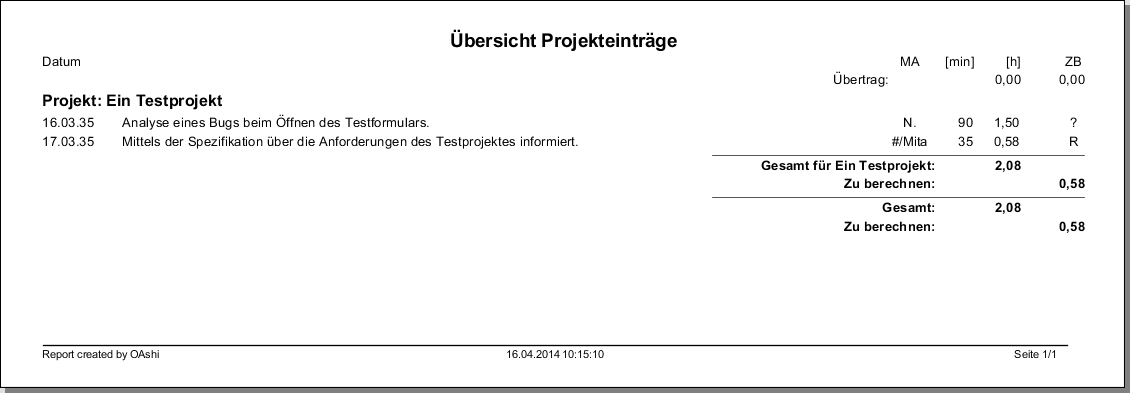 modules report projekteintraege